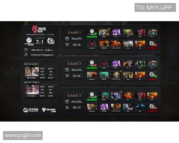 聚焦DOTA2IG战队速度提升策略与赛场表现分析