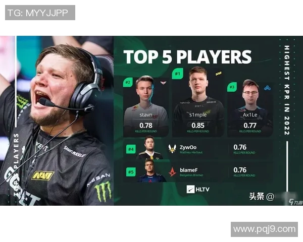 esports数据聚焦CSGOIG战队实力分析与未来发展潜力探讨